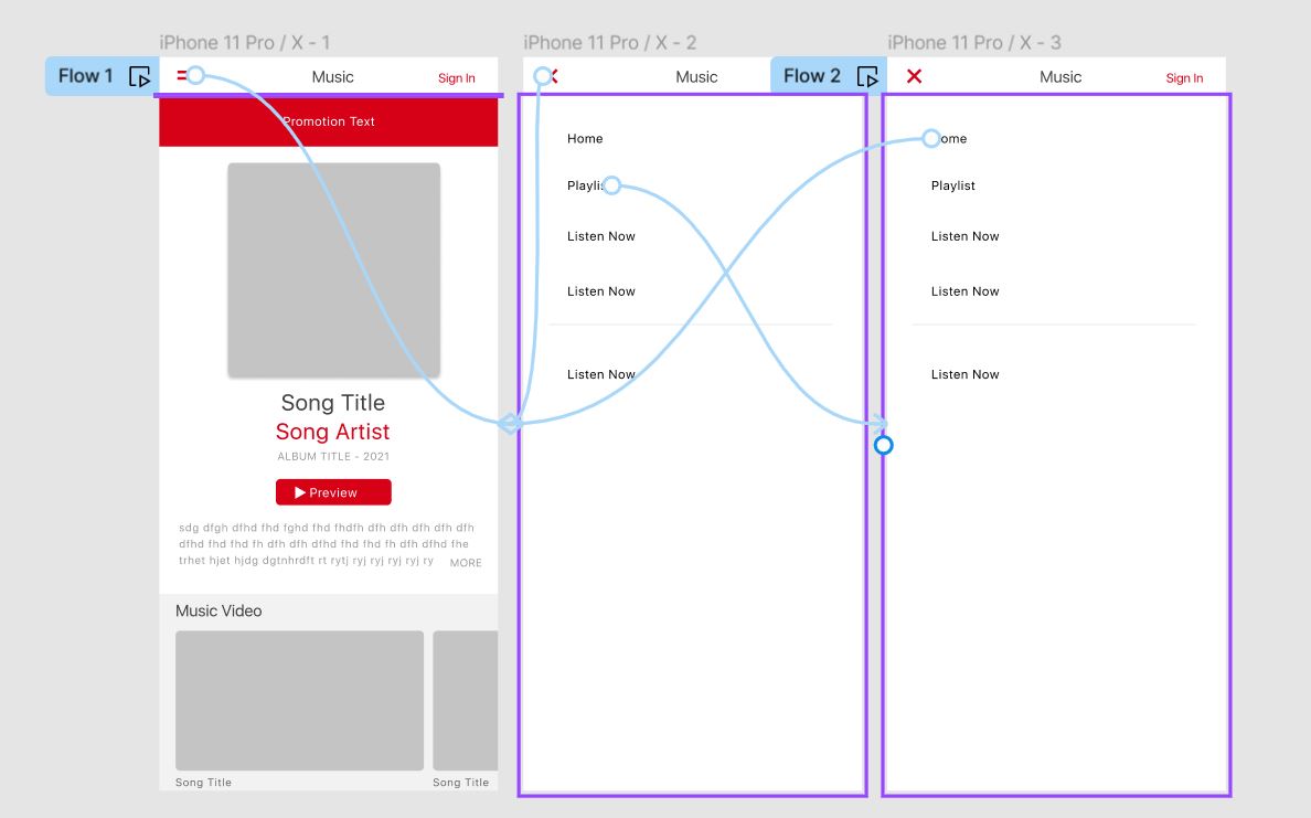 figmaPrototyping